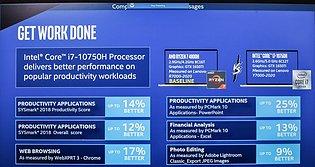 Intel Core i-10000H vergleichende Benchmarks zur Anwendungs-Performance